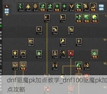 DNF驱魔师技能加点全解析：刷图与PK流派攻略