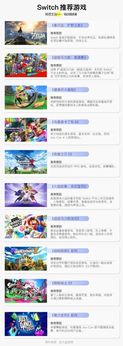 PSV经典游戏手游排行榜及推荐解析