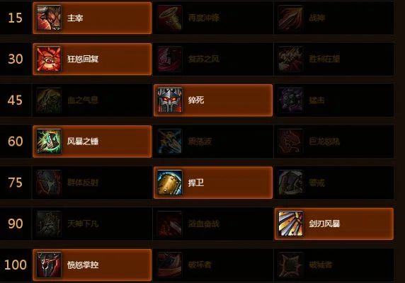 60级武器战士PVE天赋解析与DPS手法攻略
