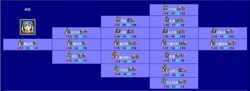 MD梦幻模拟战2金钱获取攻略与秘籍大全