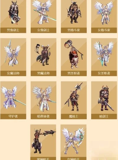 DNF战令装扮：通用性与分解合成详解