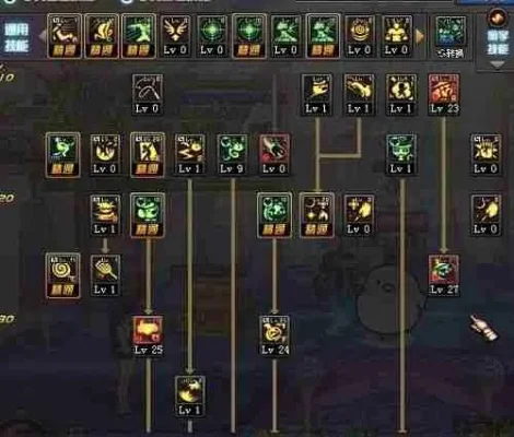 DNF魔道70级主修加点技巧详解