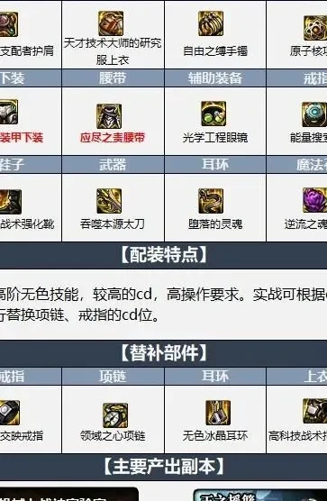 DNF刃影神话装备排名与搭配攻略解析