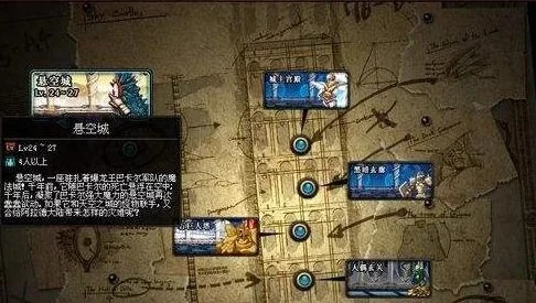 DNF60版本知识点解析：职业选择、地图顺序与深渊刷图推荐