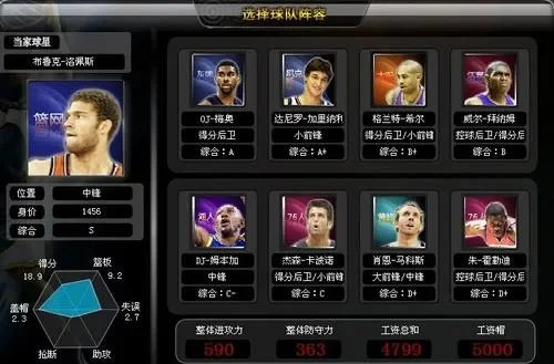 2025年范特西篮球经理2为啥停服　范特西篮球经理2吧