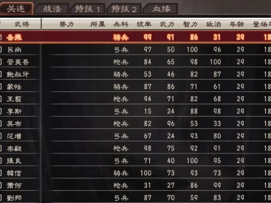 三国志12怎么快速获得隐藏武将　三国志12怎么快速获得隐藏武将装备