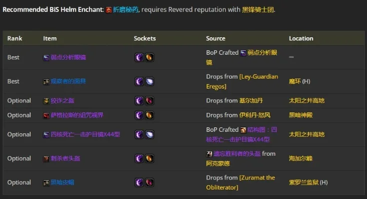 wlk附魔日常任务　wlk附魔日常任务在哪接