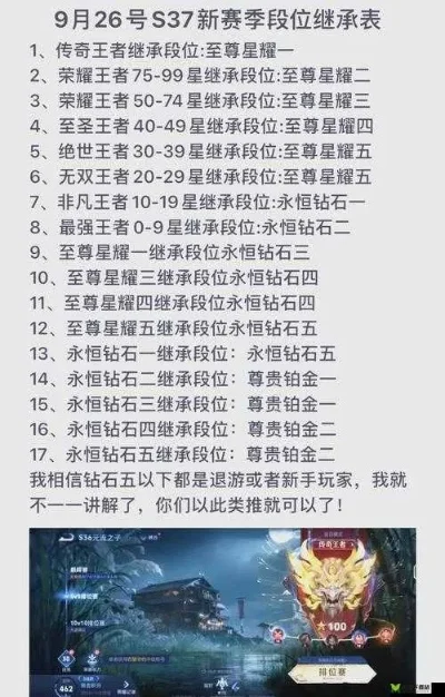 s20赛季s21什么时候开始　s20赛季什么时候开始？