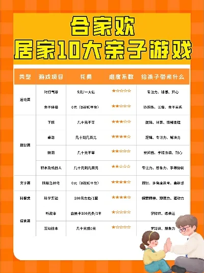 2025年居家亲子游戏排行榜大全　好玩的居家亲子游戏