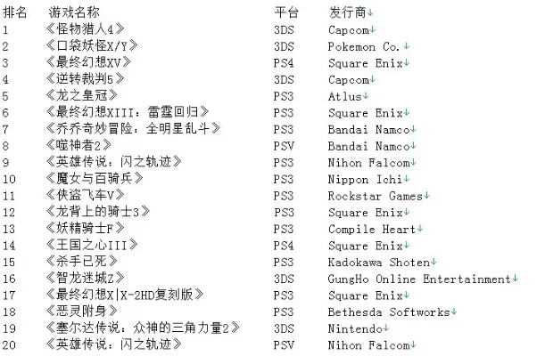 pc华丽rpg游戏排行榜　华丽单机游戏