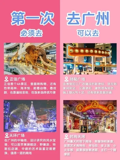 2025年广州旅游攻略免费游戏女生　2021广州游玩