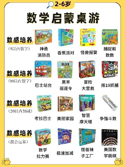 幼儿启蒙游戏排行榜　幼儿启蒙游戏排行榜前十名