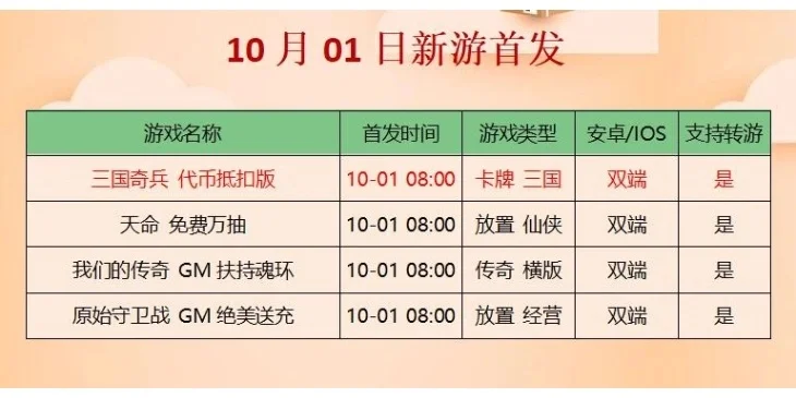 国庆国外游戏排行榜　国外活动游戏