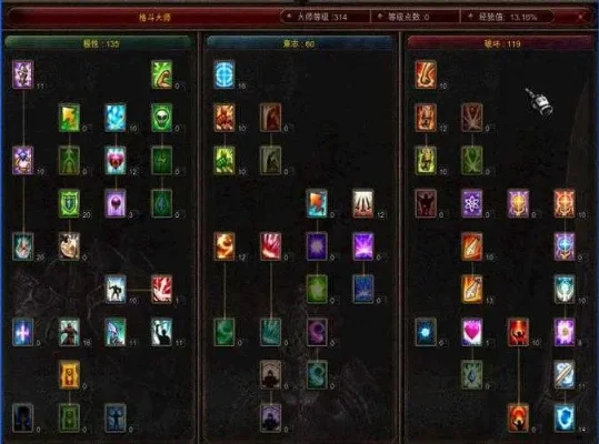 奇迹2400点召唤师加点　奇迹2400点召唤师加点攻略