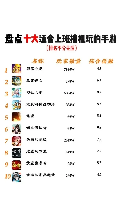 休闲手游职业游戏排行榜-休闲职业游戏排行