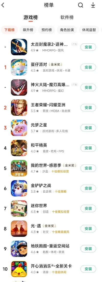 商店类游戏排行榜前十　商店类手游