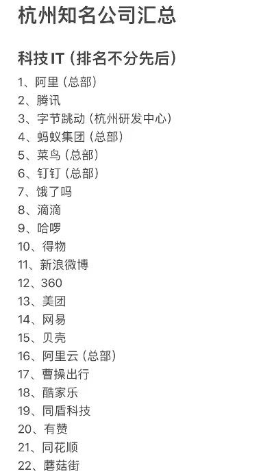 杭州社交游戏公司排行榜　杭州社交游戏公司排行榜前十名