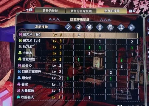 怪物猎人崛起看破斩攻略：操作技巧与效果解析
