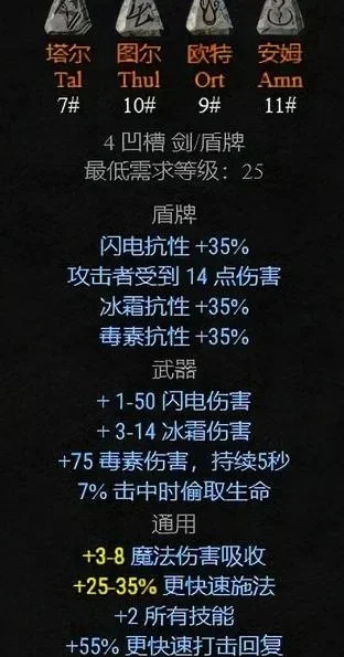 暗黑破坏神2宝石攻略：抗性提升与符文合成技巧