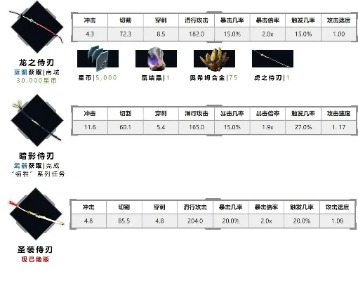星际战甲磨刀工具使用与维护指南