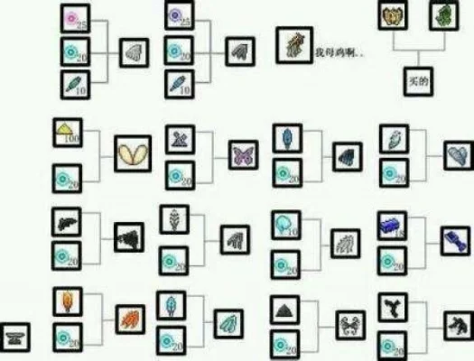 泰拉瑞亚增援攻略：星尘套装、饰品、BUFF助战，提升仆从数量战斗力