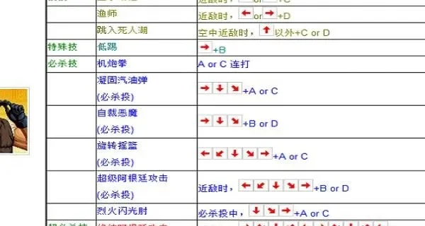 拳皇97手游技巧攻略：按键操作、技能组合与实战提升