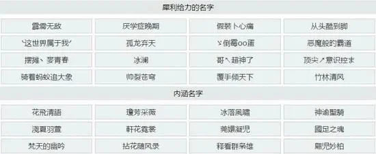 游戏角色昵称精选：多样风格展现个性