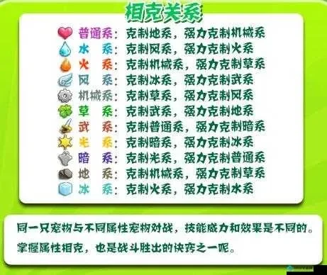 洛克王国龙系宠物克制关系全解析