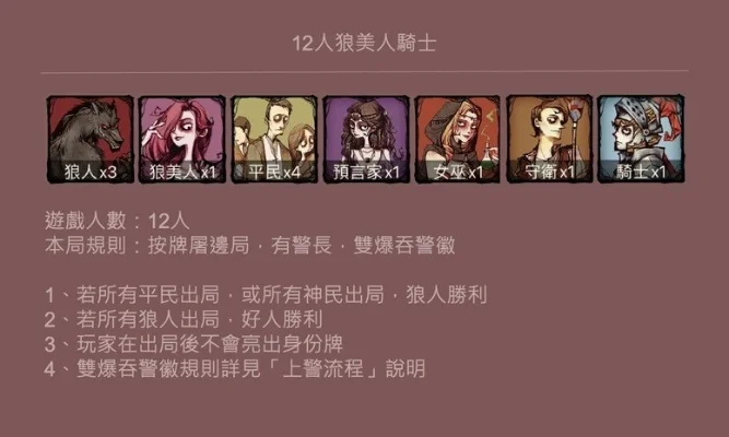 狼人杀8人局角色详解及游戏玩法攻略
