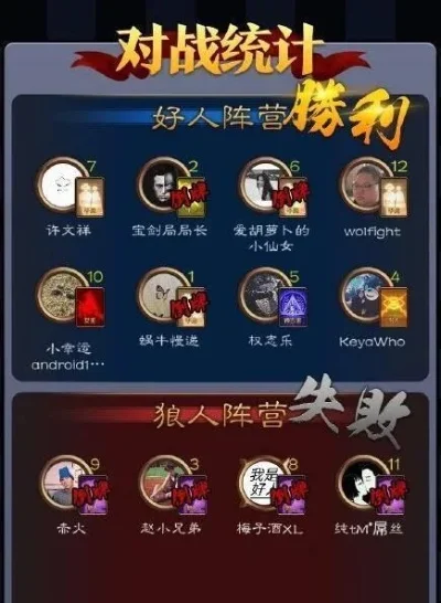 狼人杀段位提升：策略技巧、实战经验与心态锻炼攻略