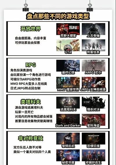 热门游戏推荐：经典MMORPG与射击游戏盘点