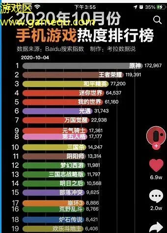 历史游戏pc热度排行榜-历史游戏热度排行