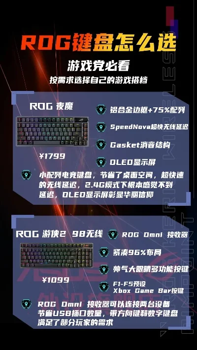RO手游游戏键盘排行榜-RO手游优选游戏键盘
