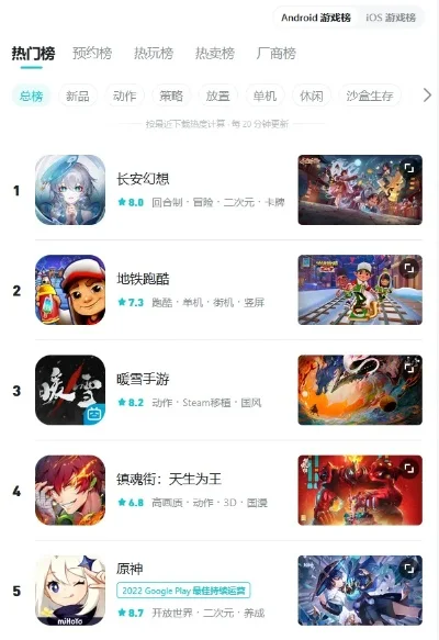 手机安卓主流游戏排行榜-安卓热门游戏推荐