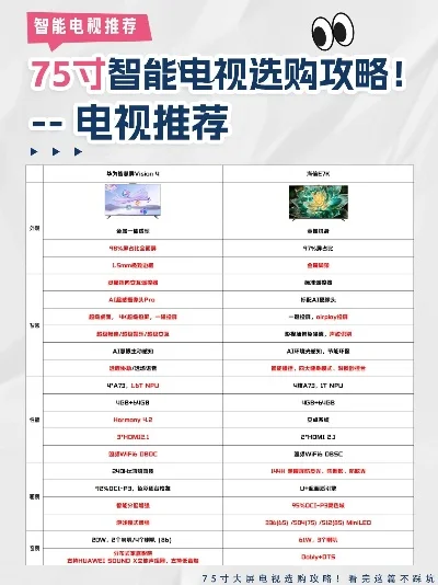 75寸电视游戏排行榜-75寸电视游戏首选