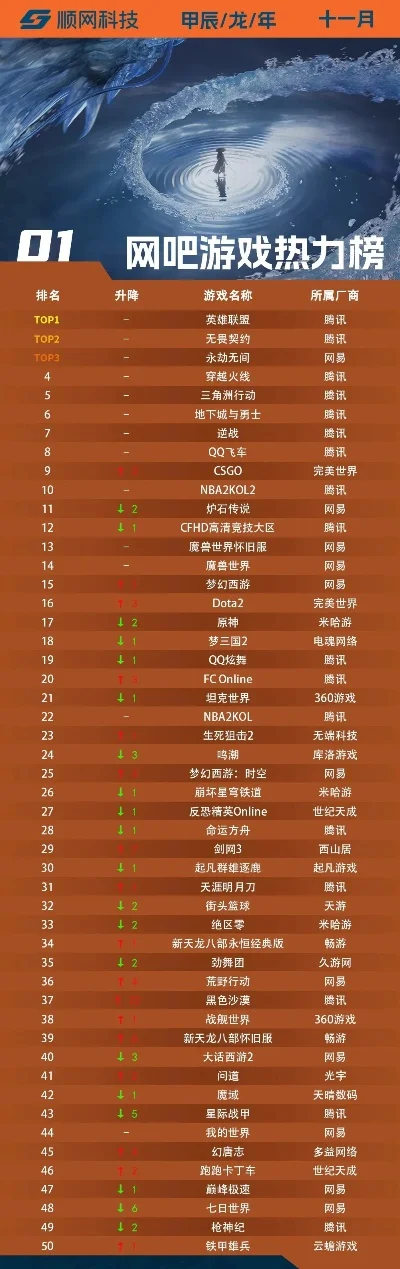 十大气人游戏排行榜最新-气人游戏排行榜