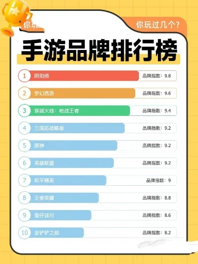 单人手游游戏排行榜最新-最新单人手游排行榜