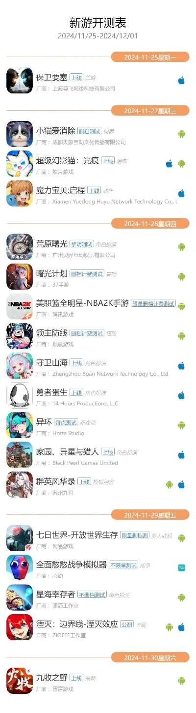 新进游戏排行榜在哪看到-新进游戏排行榜查找攻略