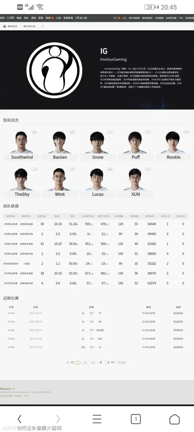ig战队成员名单最新-ig战队名单及表现