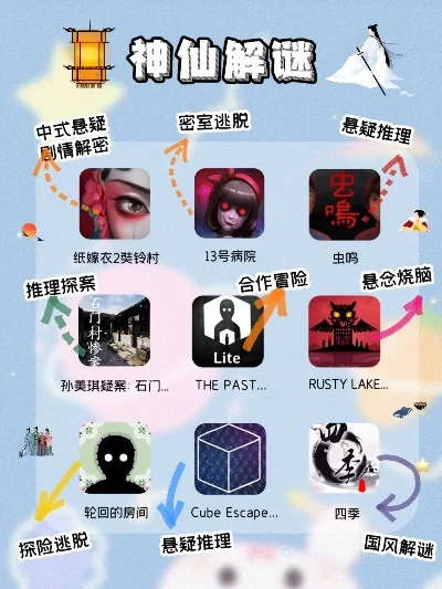 十大好玩的解谜游戏手游-好玩的解谜手游推荐