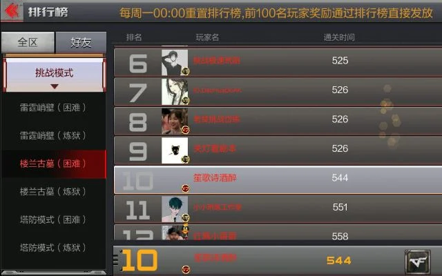 cf手游机器人排行榜-cf手游机器人排行榜分析
