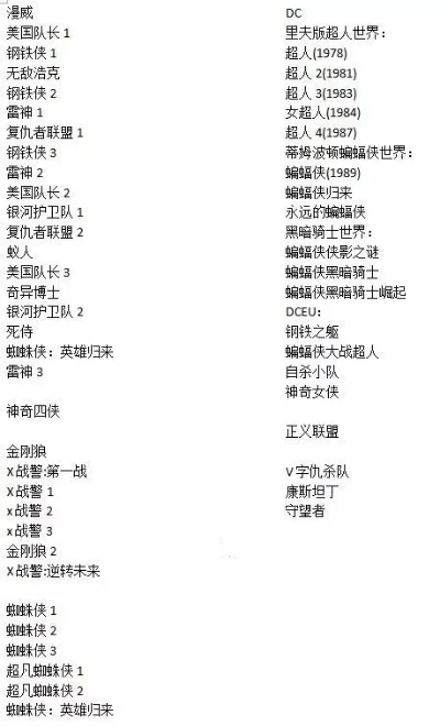 dc机经典游戏排行榜-DC游戏经典排行榜
