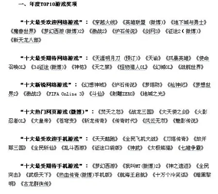 cf手游十大经典游戏-CF手游十大经典模式