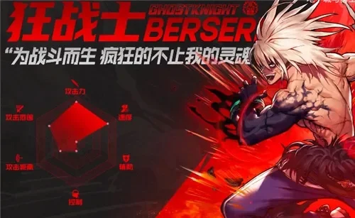 dnf手游狂战士排名-狂战士排名详解战神之路