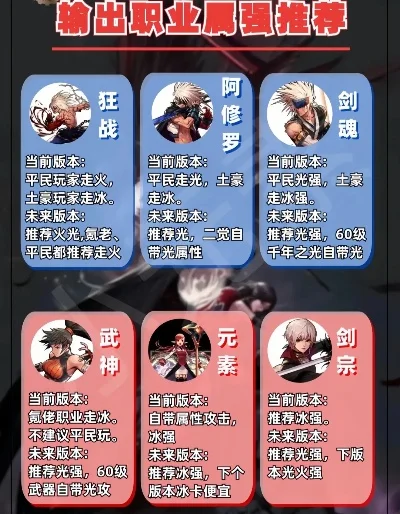 dnf手游谁pk好玩-dnf手游最受欢迎PK角色