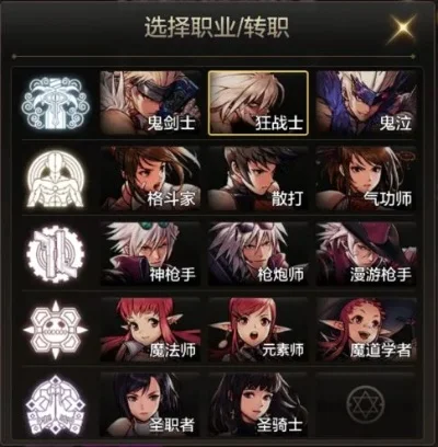 dnf手游加智力角色-DNF智力角色攻略指南