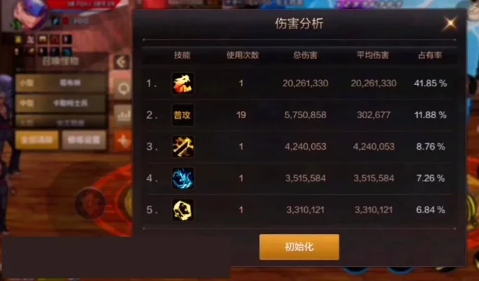 dnf手游红眼命中率
