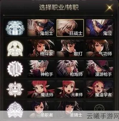 dnf手游光戒指属性-DNF手游光戒指属性解析