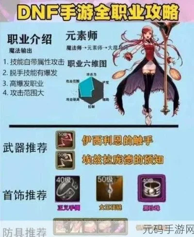 dnf手游宠物红绿蓝-dnf宠物红绿蓝养成攻略