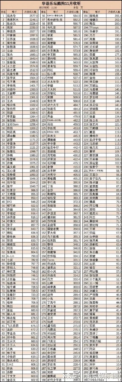 经典老回合手游排行榜-经典老回合手游推荐